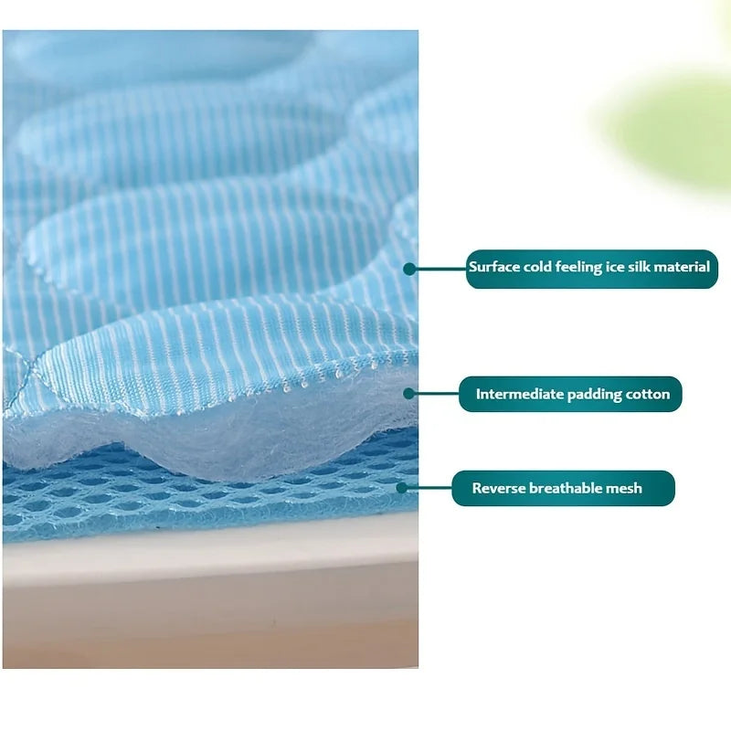 Avyrn ChillZone™ — Cooling Comfort Pad